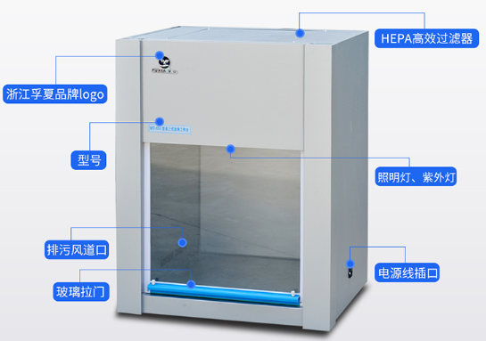 无菌净化工作台