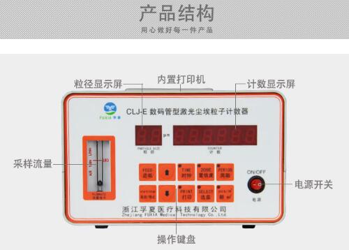尘埃粒子计数器结构