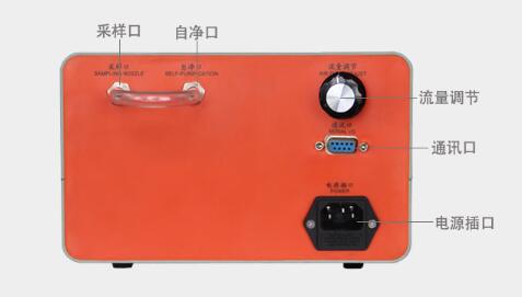 尘埃粒子计数器结构