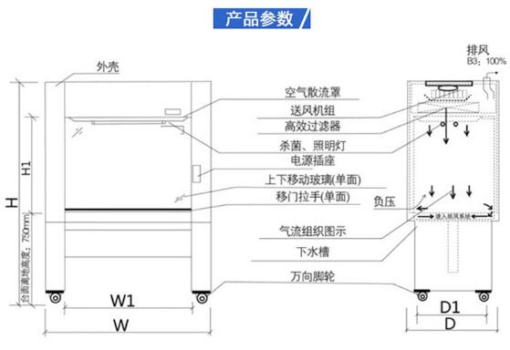 生物安全柜产品参数