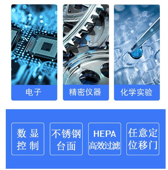 超净工作台应用领域